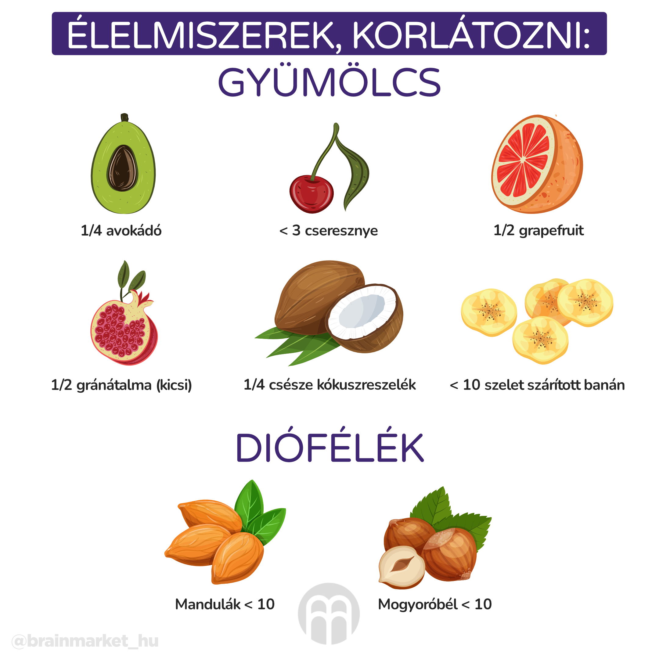 potraviny, ktere omezit_infografika_hu